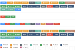 产品经理必学的5类原型部件