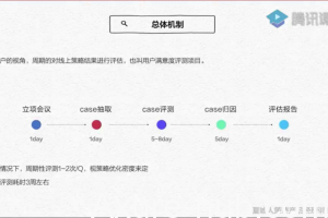 跳槽进入新公司，策略产品经理如何进行产品规划才能快速产出业绩