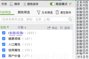 用户画像，这么看就对了