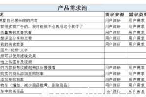 聊聊产品的更新记录，怎么写？