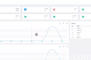 产品经理工作之余，赚取了人生第一桶金！！