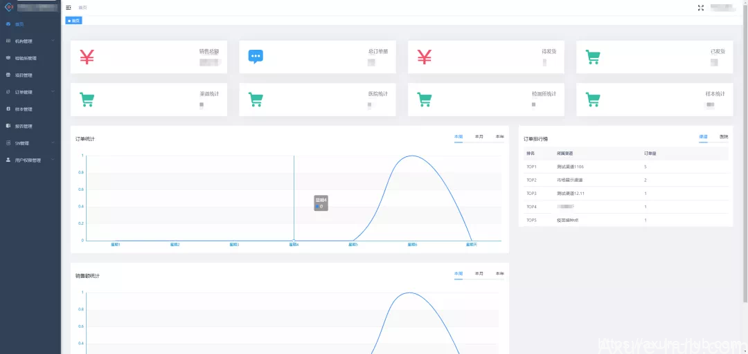 产品经理工作之余，赚取了人生第一桶金！！