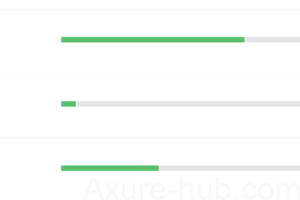 关于产品经理的6个有趣调研结果分享
