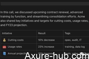 有关 AI 与产品经理的三个暴论