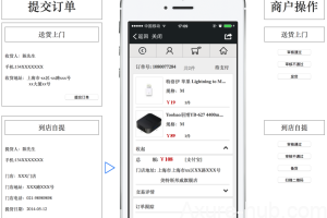 Axure原型 | O2O订单流程 APP交互稿分享