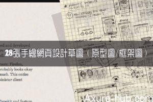 28张手绘网页设计草图（原型图/框架图）