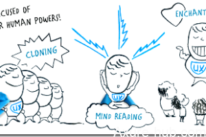 AxureRP基础教程篇：15个很有帮助的使用技巧