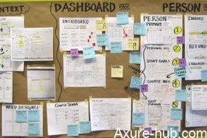 原型设计思维：搞定难题验证想法5日秘诀