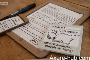 Axure RP8 教程：中继器的列表增加与删除