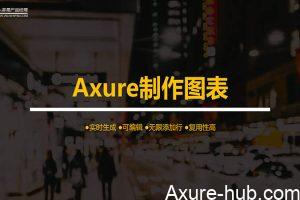 Axure交流分享：根据在表格中自定义的数据生成统计柱状图