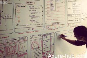 总结：6个常见的原型设计的陷阱