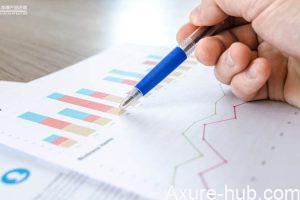 Axure中继器：柱状图灵活变幻的诀窍