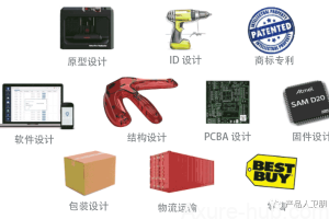 产品经理进阶：团队、原型、融资和制造