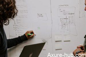 10个关键词，10组产品经理人的问题