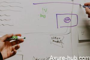 面试题讲解 ：如何分析功能优先性？