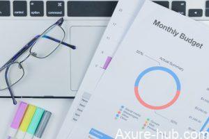 双价值闭环——产品经理内外部管理原则