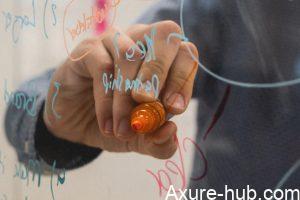 什么是高效的产品决策路径？