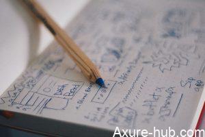 产品经理必须懂的关系模型：一对一，一对多以及多对多关系