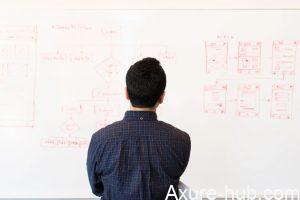 说到产品需求，到底谁的是第一优先级？