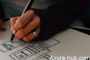 如何通俗易懂地理解产品经理的用户思维