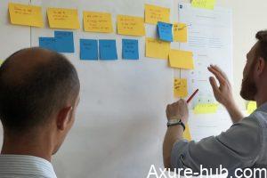 产品经理工作第一要务之辨伪模型