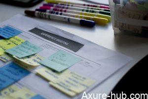 手把手教你用kano模型做需求分析