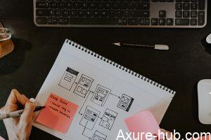 产品思维是人生的底层能力