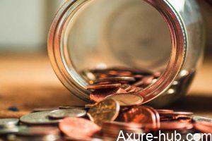 如何给产品研发团队分钱？