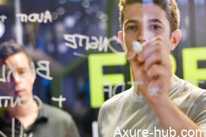 中台PM的“十字型”能力模型