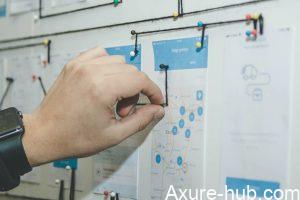 中台产品经理03：搞定产品规划的必备秘籍