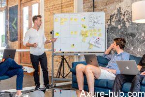 产品从0-1都有哪些环节和产出物？