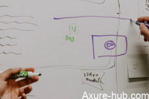 大话业务流程图（二）——如何绘制业务流程图？