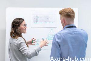 系统思考 | 既见数目又见森林的决策方法