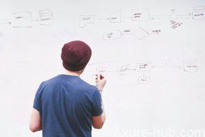 产品系列（五）：产品经理如何做项目管理？