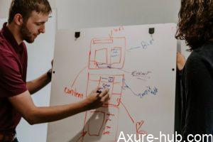 六年产品经理生涯，我所依赖的学习和成长方法