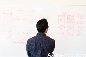 如何将一个需要变成一个落地的产品方案