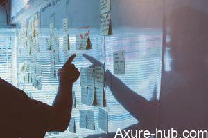 To B产品经理谈需求，这并不可耻