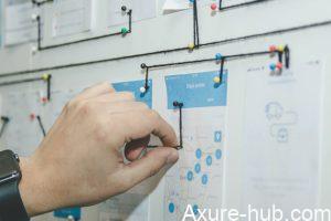 产品经理如何快速测评新算法