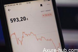 干货！金融产品经理必懂的基础概念（三）