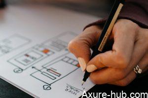 产品经理设计后台产品的核心思路