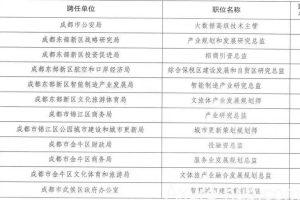 大裁员，我建议高级产品经理去看这3个体制内机会