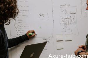 产品经理进阶：小 IPD 开发流程