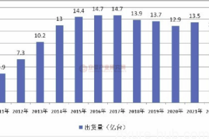 苹果的头戴新设备，产品经理应该关注这几个点