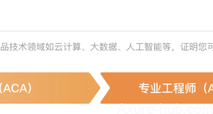 产品经理，可以考的证书有哪些