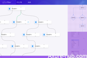 聊聊数据分析的无埋点和有埋点