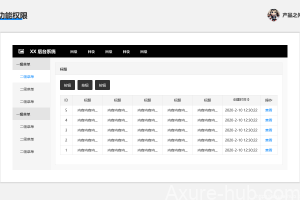 一文讲透 B 端权限系统的概念及原理