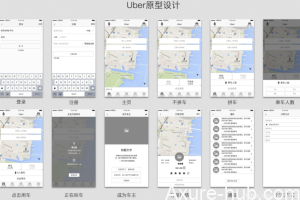 产品经理一定要懂的，SOP到底是什么？