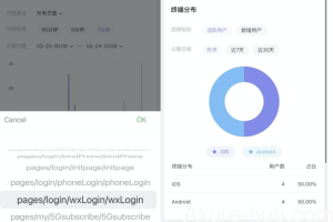 产品经理要了解的数据指标