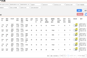 为什么产品经理的薪资待遇，这么高？