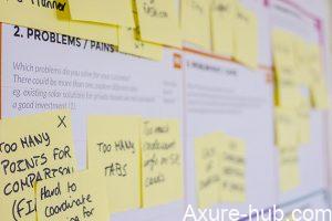 产品经理到底如何做需求分析？看看这篇万字深度解析！